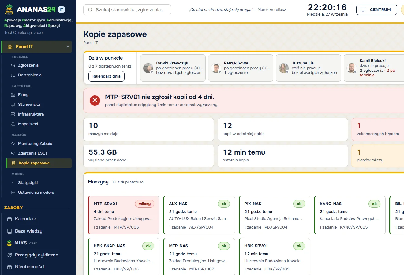 Ekran kopii zapasowych w motywie ANANAS – przykładowe dane