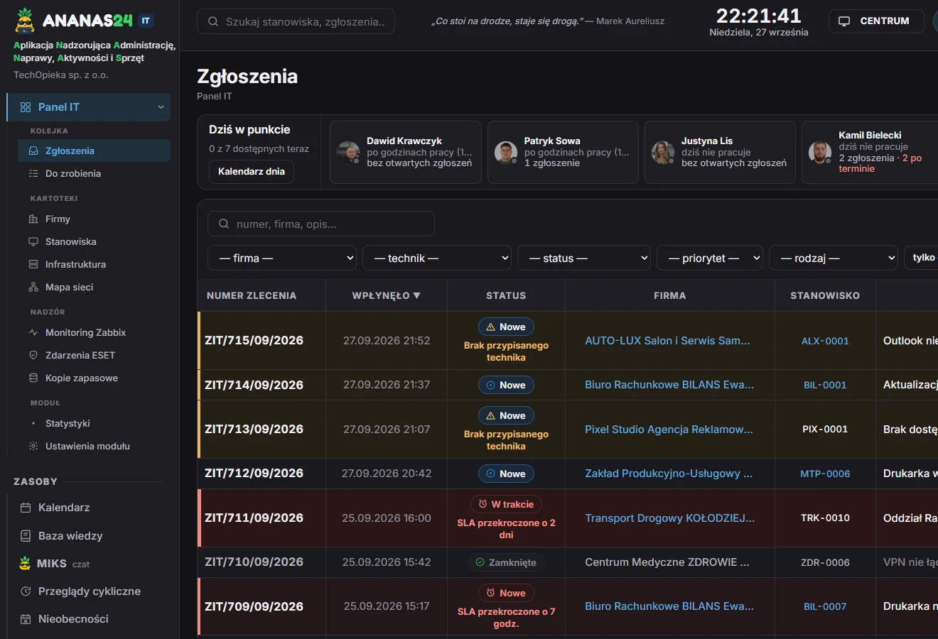 Lista zgłoszeń IT w motywie ciemnym – przykładowe dane