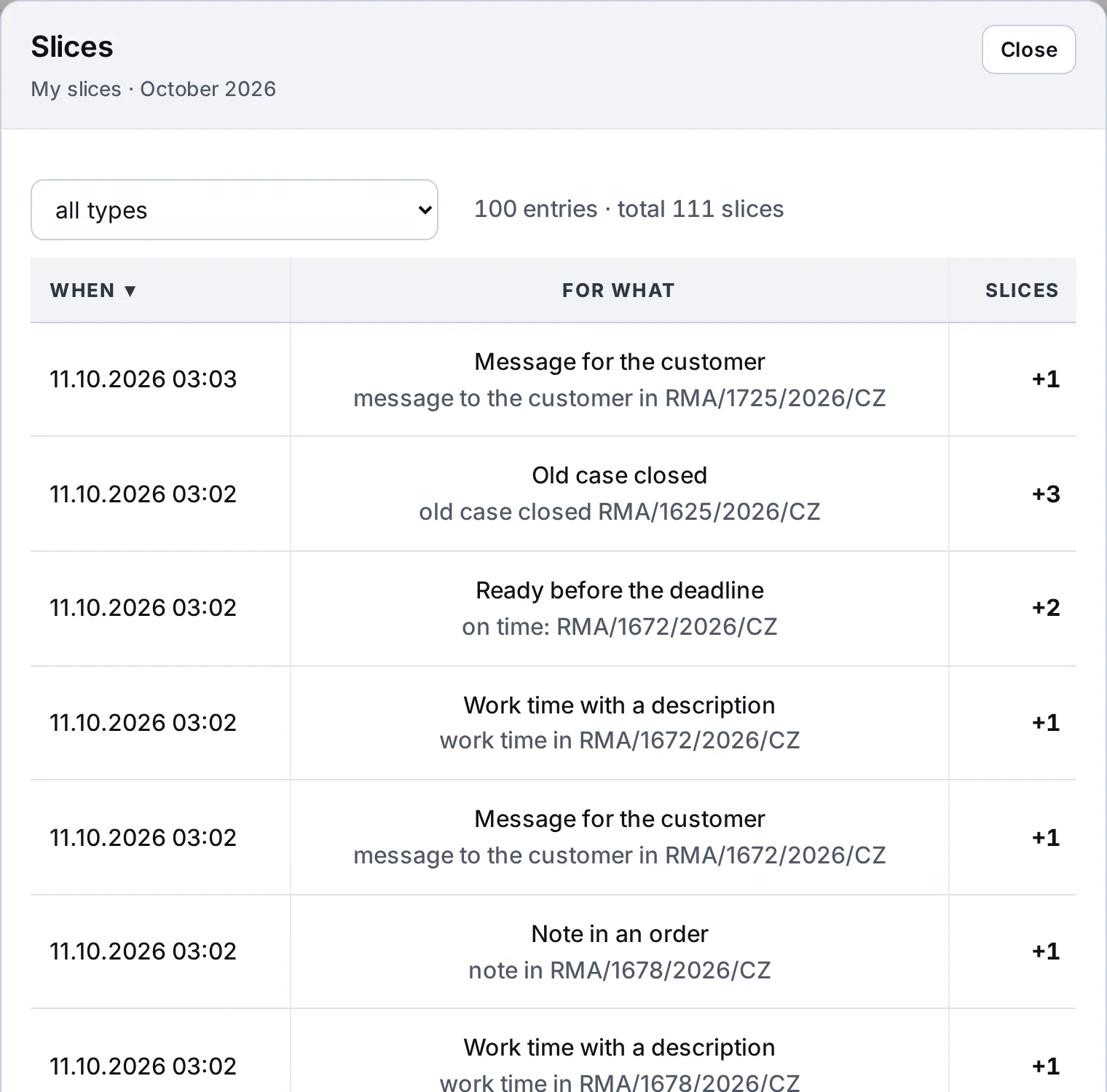 My slices window for October 2026: a list of entries with date, reason and number of slices, e.g. a message to the customer and a repair ready before the deadline – sample data