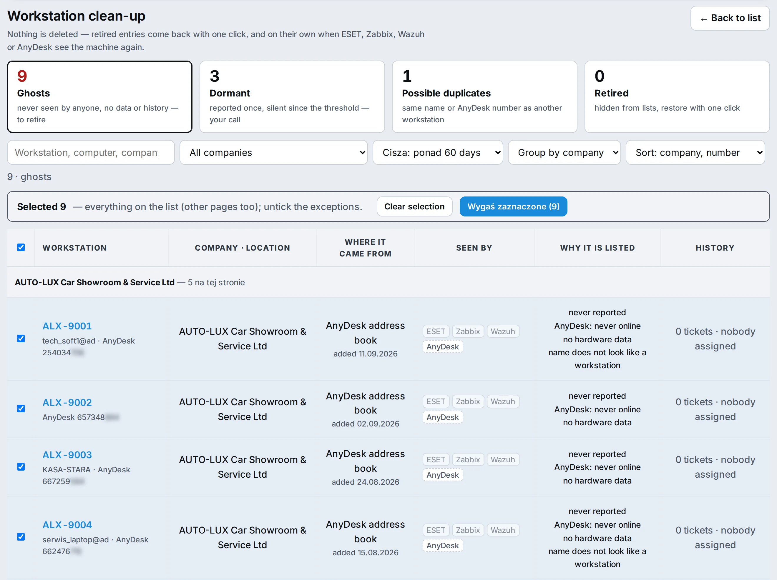Workstation clean-up: Ghosts tab with “Seen by” and “Why it is listed” columns – sample data