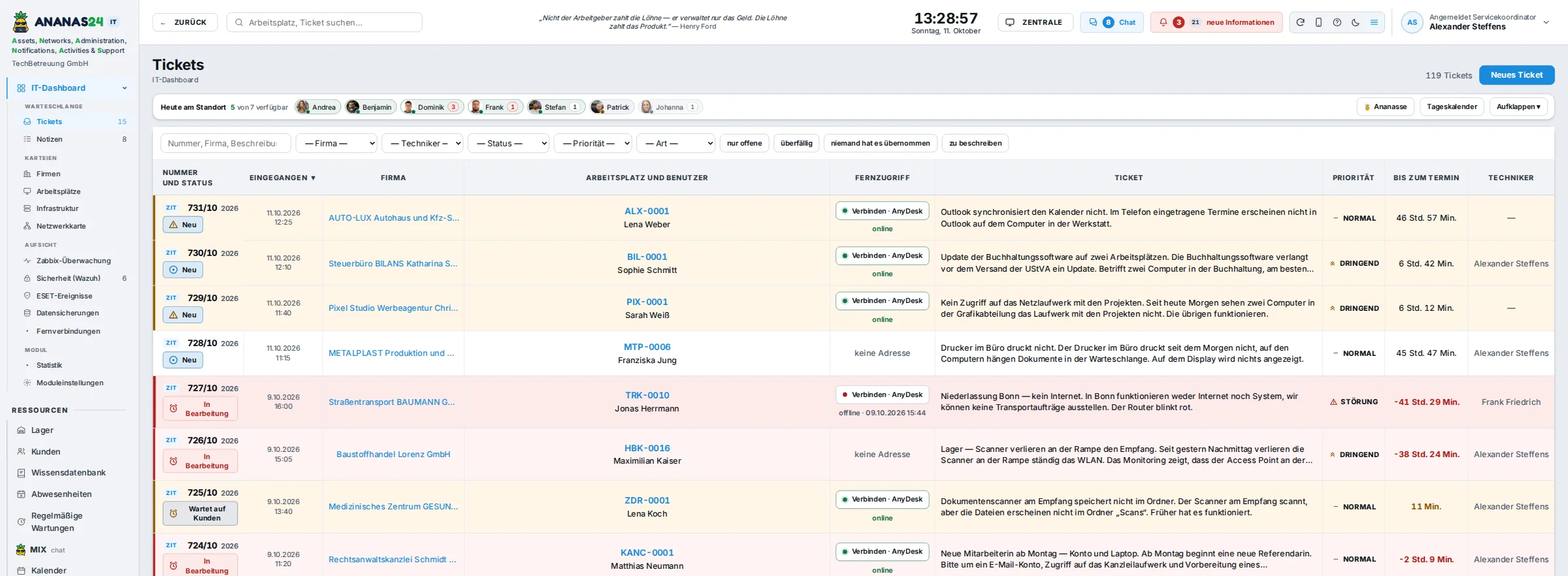 IT-Ticketliste im hellen Design – Beispieldaten