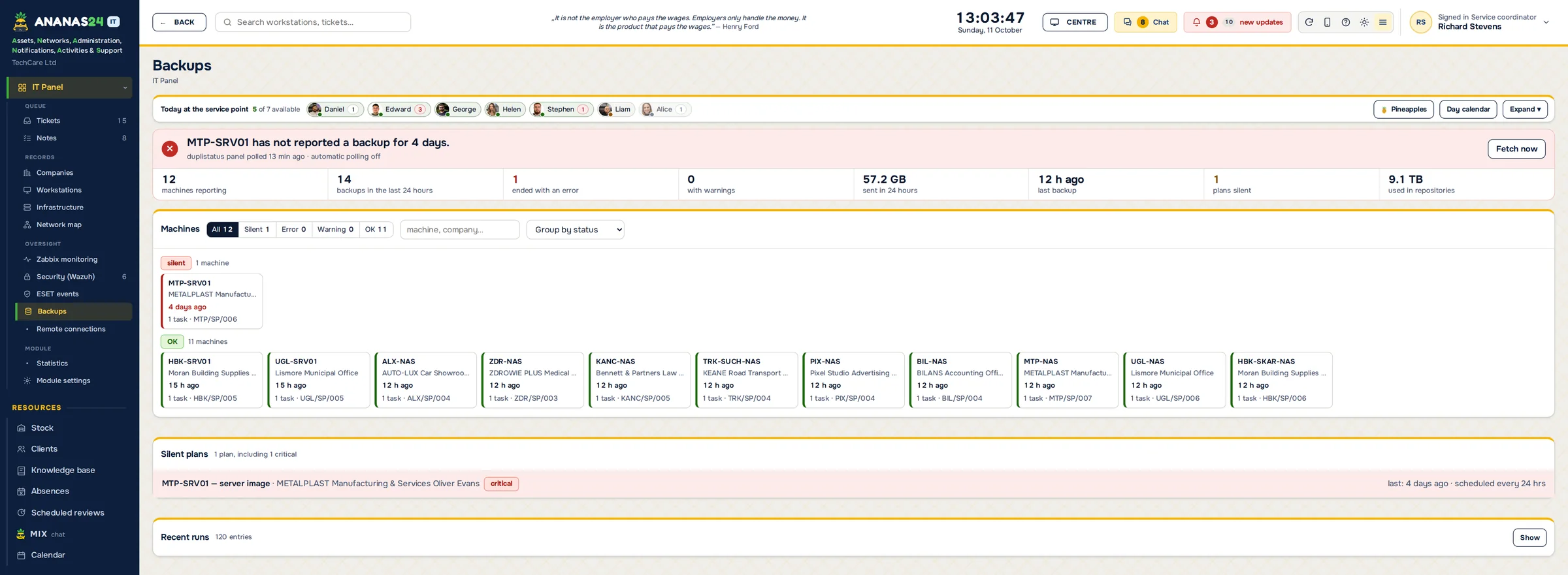 Backups screen in the ANANAS theme – sample data