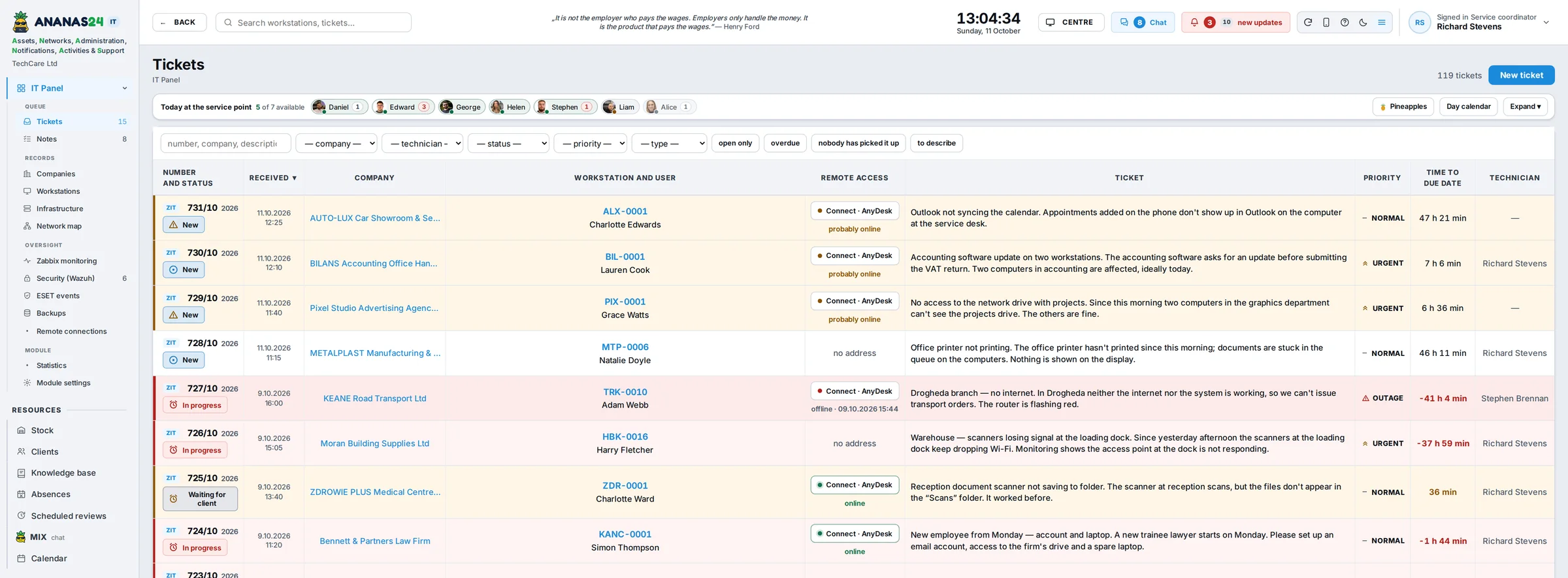 IT ticket list in the light theme – sample data