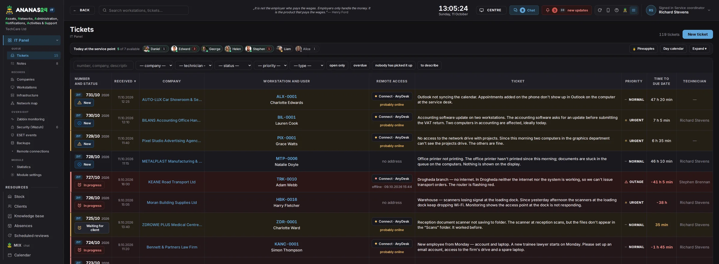 IT ticket list in the dark theme – sample data