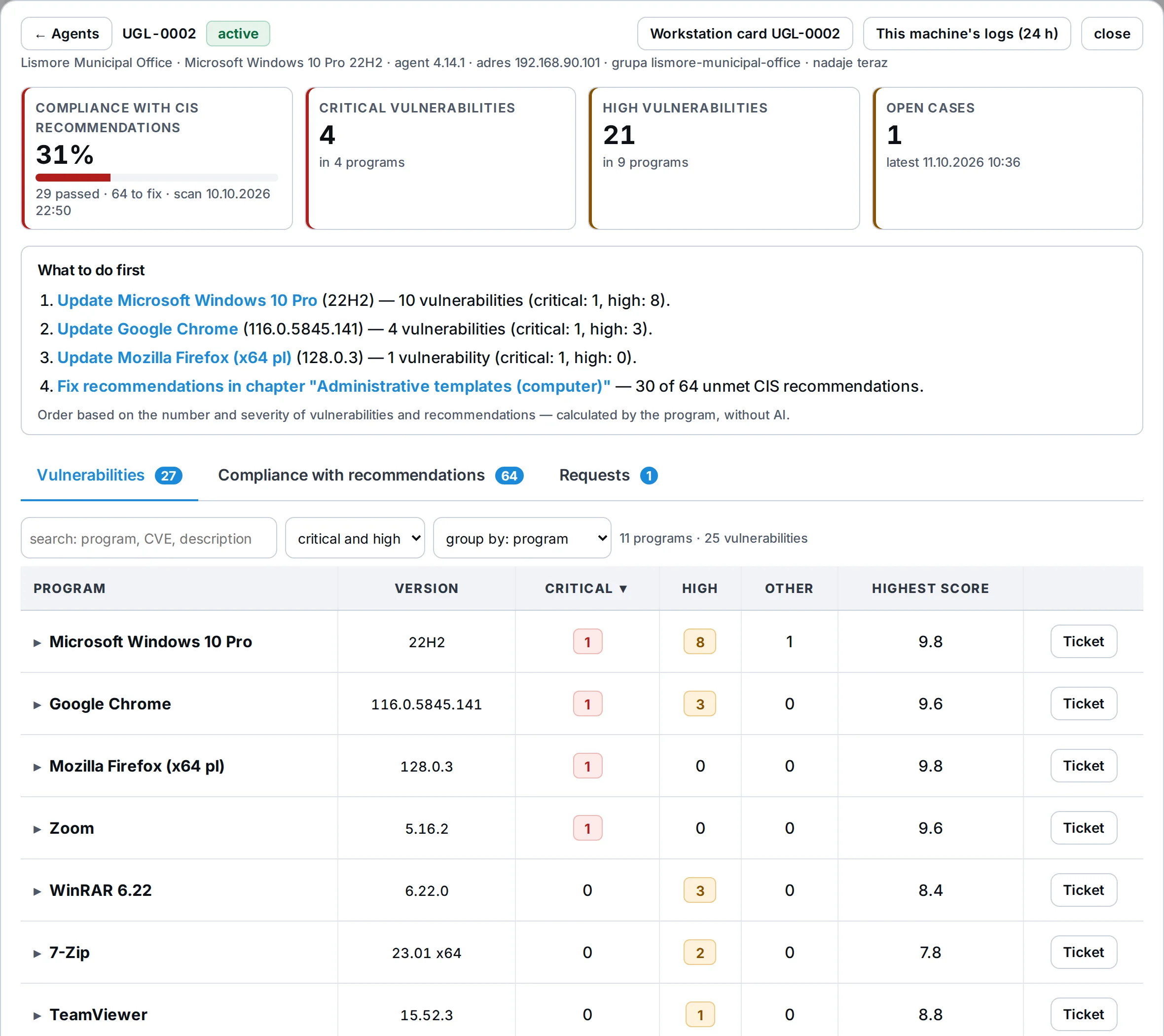 Machine panel UGL-0002: CIS compliance 31%, critical and high vulnerabilities, a What to do first list and vulnerabilities grouped by program with a Ticket button – sample data
