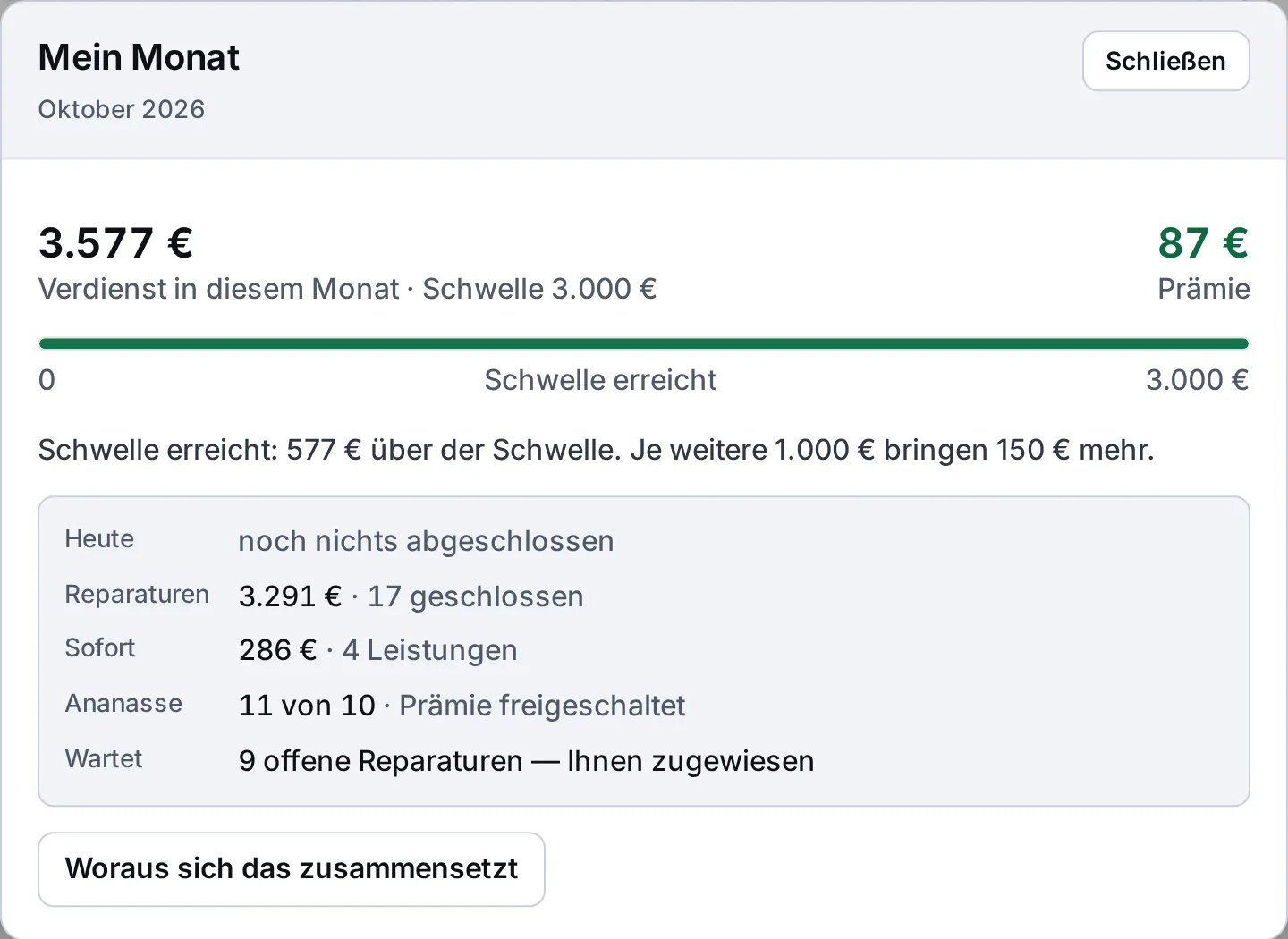 Fenster Mein Monat: Verdienst in diesem Monat, erreichte Prämienschwelle und Prämie, Reparaturen, Sofortleistungen und Ananas – Beispieldaten