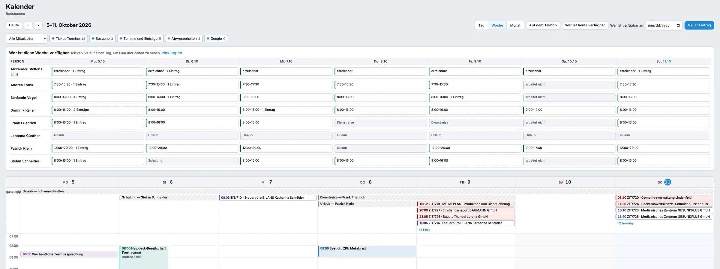 Weekly calendar in ANANAS: availability of every employee, leave and leave requests, training, client visits and ticket deadlines – sample data