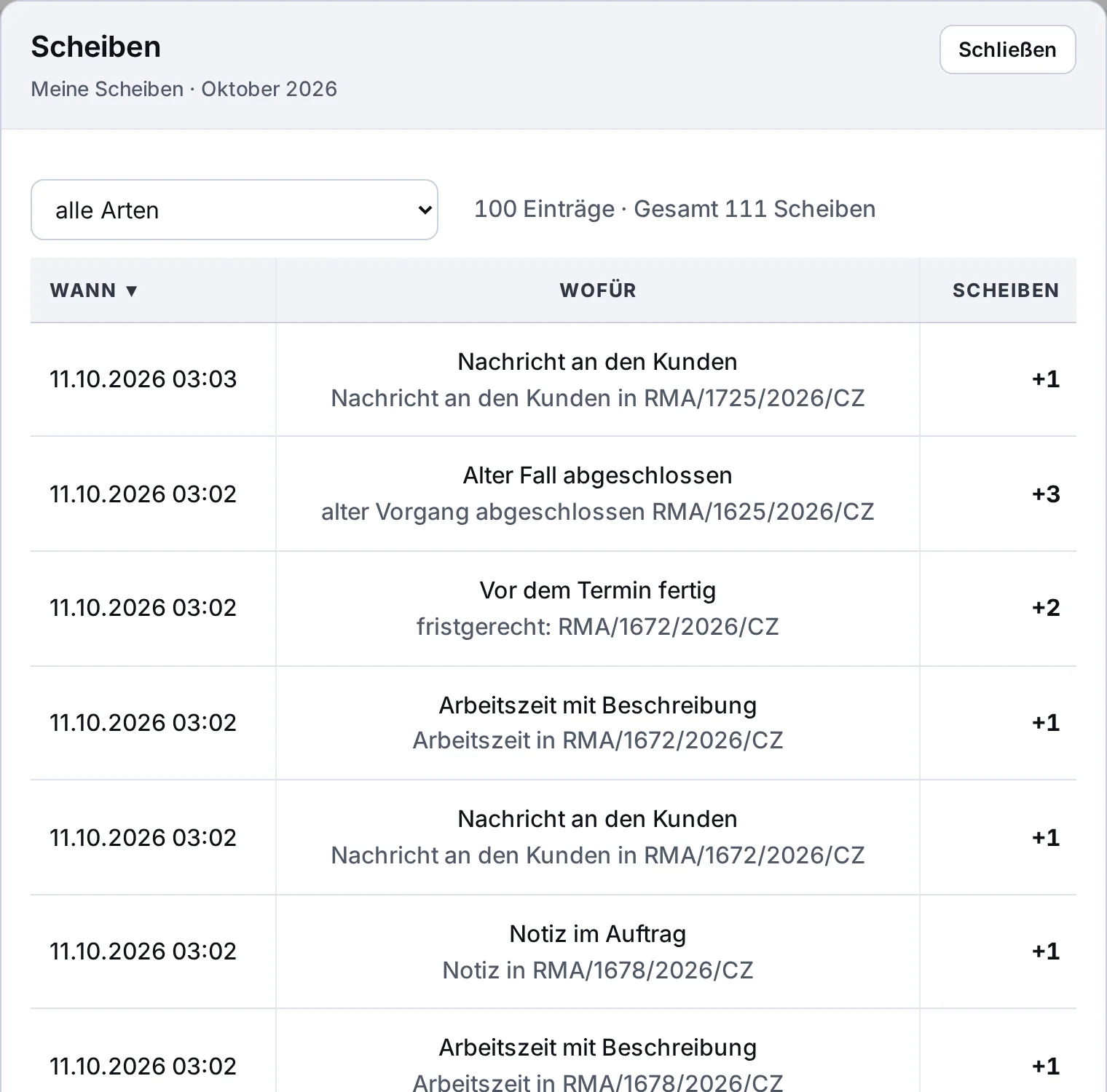 Fenster Meine Scheiben für Oktober 2026: Liste der Einträge mit Datum, Grund und Anzahl der Scheiben, z. B. Fotos im Auftrag und Kostenvoranschlag an den Kunden gesendet – Beispieldaten