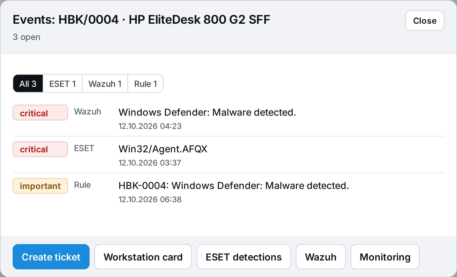 Events window for computer HBK/0004 on the network map: three open events from Wazuh, ESET and a rule rated critical or important, plus Create ticket, Workstation card, ESET detections, Wazuh and Monitoring buttons – sample data