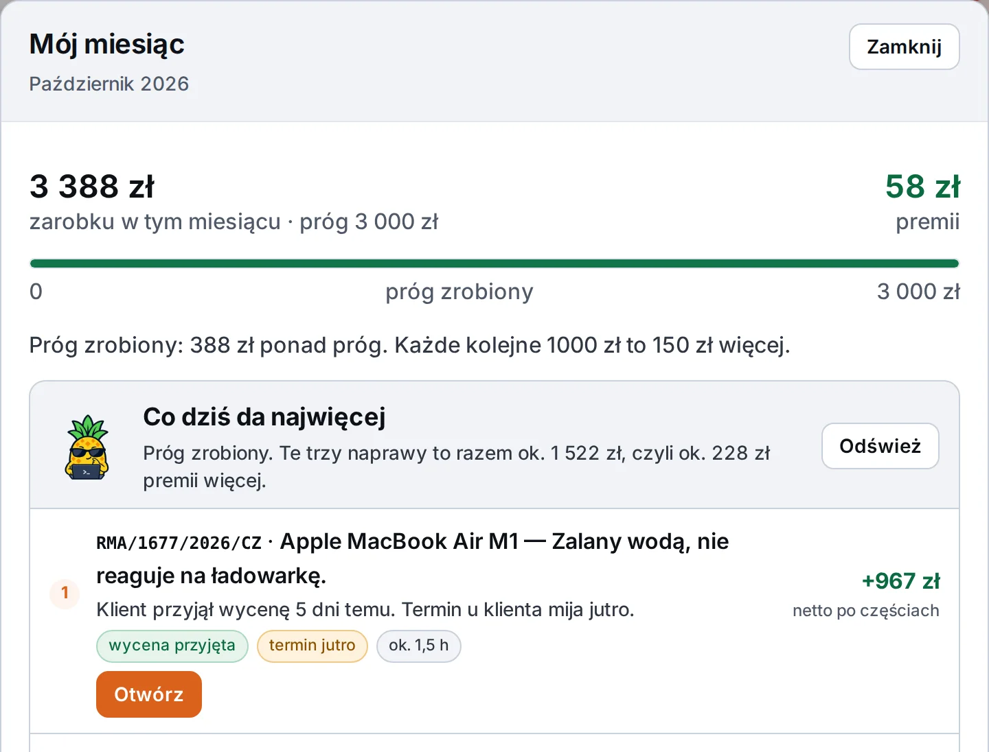 Okno Mój miesiąc: zarobek w tym miesiącu, próg premii i podpowiedź, które naprawy dziś dadzą najwięcej – przykładowe dane