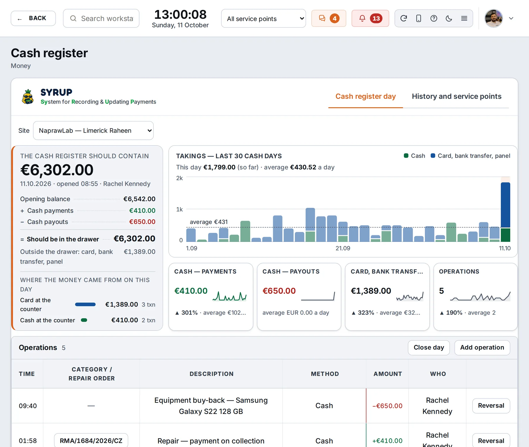 SYRUP, till day: how much should be in the drawer, where the money came from, 30-day takings and the day’s transactions – sample data